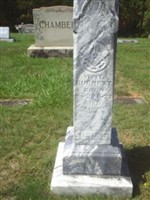 W. W. Burnette