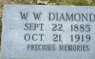 W W Diamond