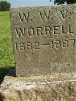 W. W. V. Worrell W. W. V. Worrell