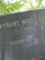 Wyant Wood Applegate