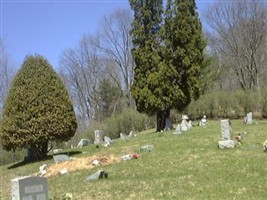 Wyatt Cemetery