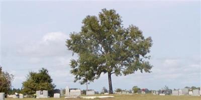 Wynn Cemetery