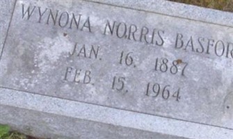 Wynona Norris Basford Wynona Norris Basford