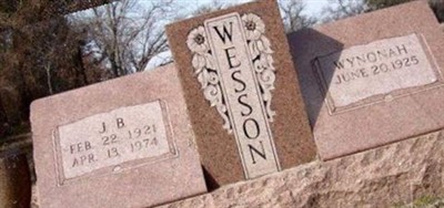 Wynonah Wesson
