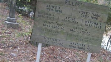 Yancy "Doc" Ellis Yancy "Doc" Ellis