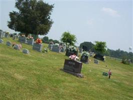 Yokley Cemetery