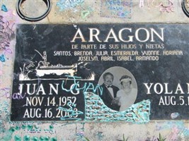 Yolanda Aragon Yolanda Aragon