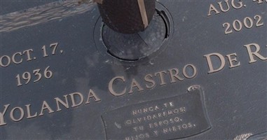 Yolanda Castro De Rios