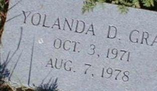 Yolanda D. Gray