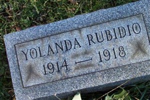 Yolanda Rubidio Yolanda Rubidio