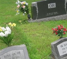 Yong An Oh