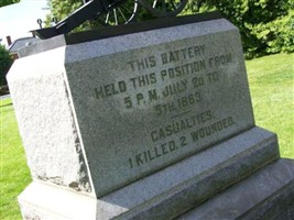 5th New York Independent Battery Monument