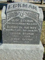 Youdon Eckman Youdon Eckman