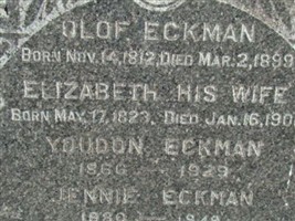 Youdon Eckman Youdon Eckman