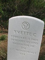 Yvette C Mondowney