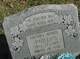 Zachary Braden Phillips