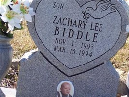 Zachary Lee Biddle Zachary Lee Biddle