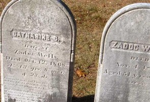 Zadoc Wells
