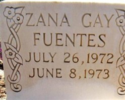 Zana Gay Fuentes