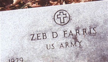 Zeb D. Farris