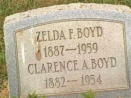 Zelda Frances Laing Boyd