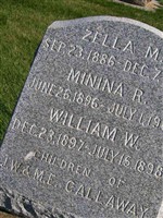 Zella M. Callaway Zella M. Callaway