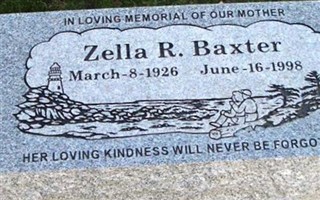 Zella R. Baxter Zella R. Baxter