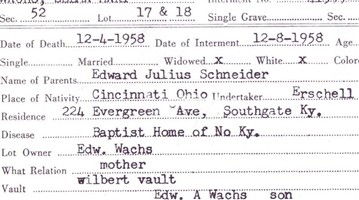 Zelma Mary Schneider Wachs Zelma Mary Schneider Wachs