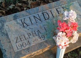 Zelpha Kindley