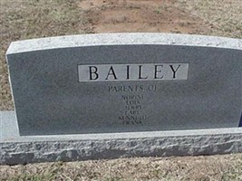 Zena Loyet Bailey