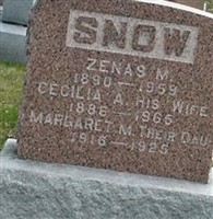 Zenas M. Snow