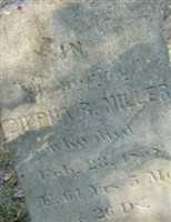 Zilpha R. Miller