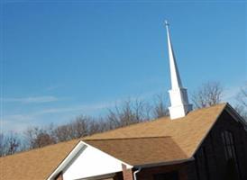 New Zion Baptist Church Cemetery