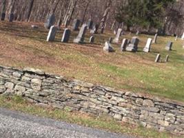 Zion Lutheran Church Cemetery