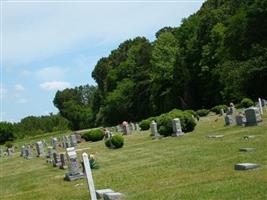 Zoar Baptist Church Cemetery