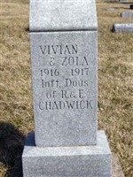 Zola Chadwick