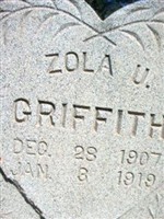 Zola Ulala Griffith Zola Ulala Griffith