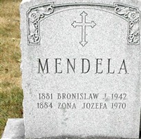 Zona Jozefa Mendela