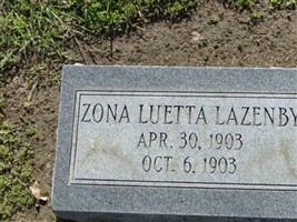 Zona Lazenby Zona Lazenby