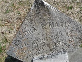 Zora Manis