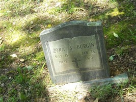 Zora Summey Burgin