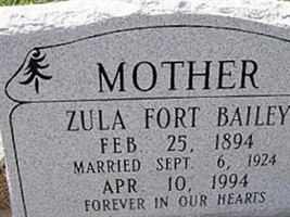 Zula Fort Bailey Zula Fort Bailey