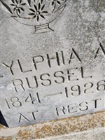 Zylphia A Russel Zylphia A Russel