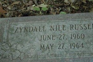 Zyndall Nile Russell Zyndall Nile Russell