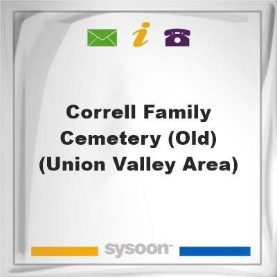 Correll family cemetery (old) (Union Valley area), Correll family cemetery (old) (Union Valley area)