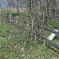 Aaron Morgan Cemetery on Sysoon