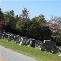 Abbotts Creek Missionary Baptist Church Cemetery on Sysoon