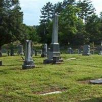 Abernathy Methodist Church Cemetery on Sysoon