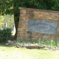 Abernathy Methodist Church Cemetery on Sysoon