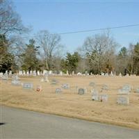 Academy Baptist Church Cemetery on Sysoon